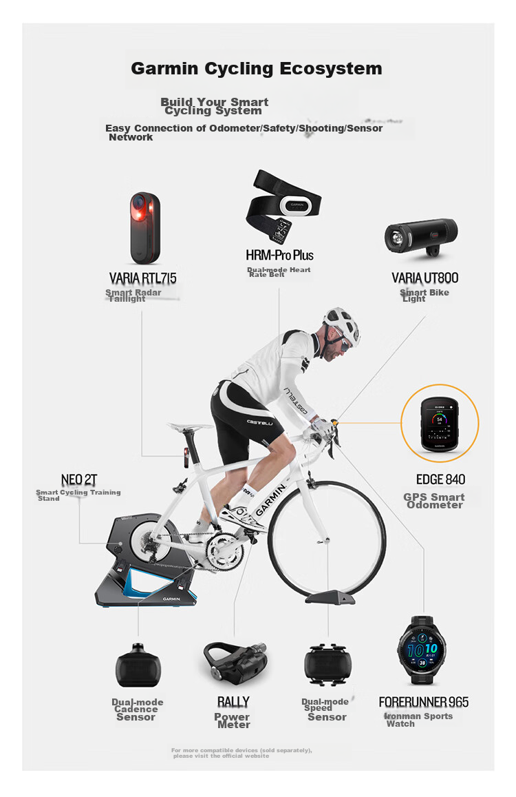GARMIN Edge540/840 Bicycle Computer Silicone Protective Case, Shockproof, Flexible, Wear-Resistant, Red 12