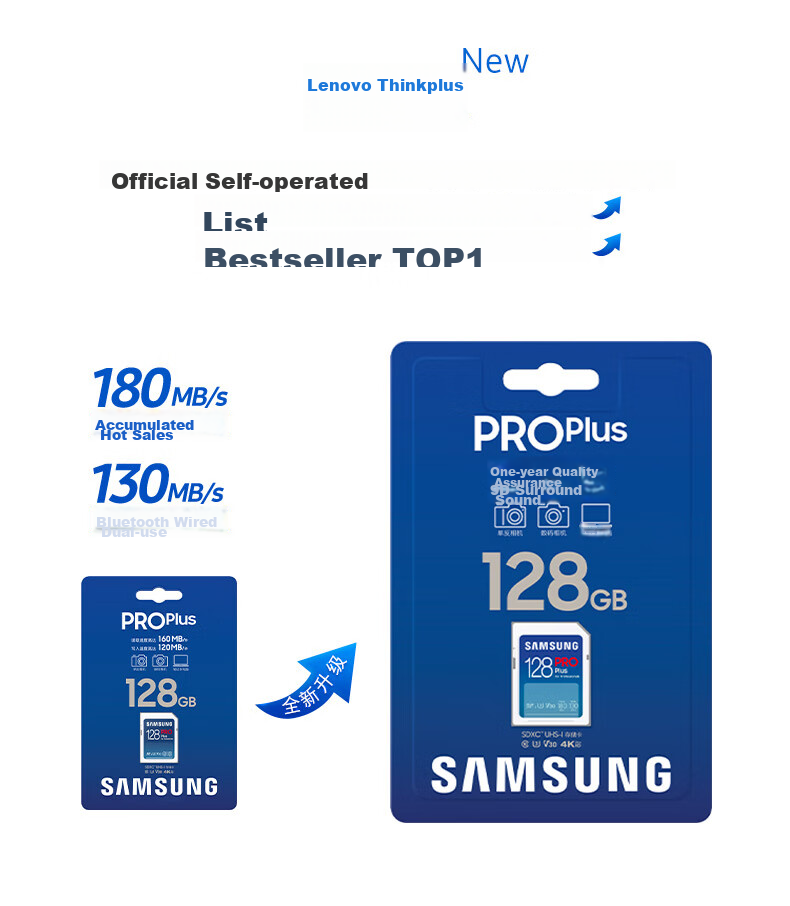 SAMSUNG 64GB SD Memory Card with Card Reader Kit High-Speed PRO Deep Blue U3 V30 SD Camera Card 4K High-Speed Continuous Shooting Read Speed 200MB/s Write Speed 130MB/s 2