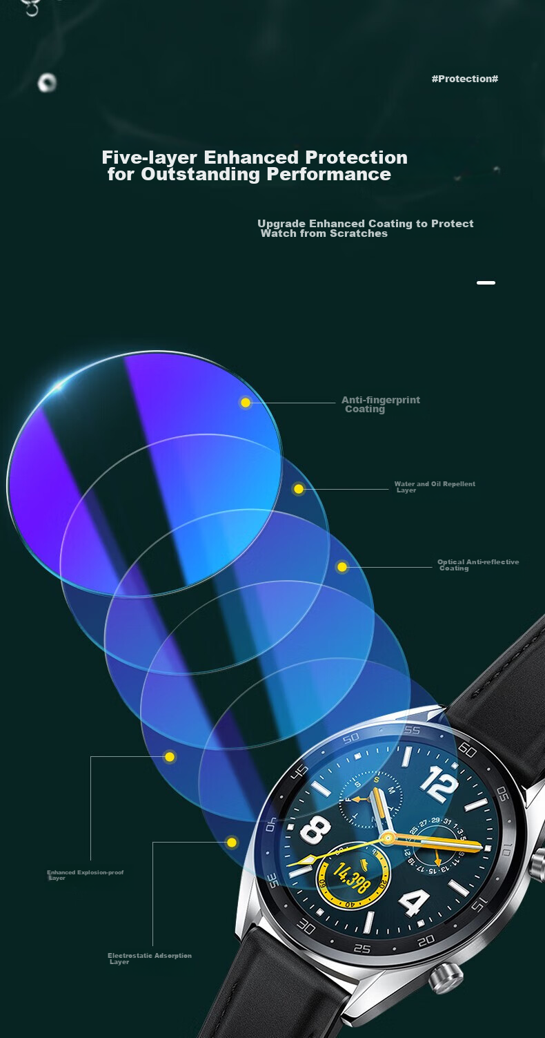 Shanmo Tempered Glass Screen Protector for Huawei WATCH GT5/4/4s/5/5 Pro, Protective Film for Smartwatch, Anti-Scratch, Shockproof, Wear-Resistant, Full Coverage, HD Glass Film, 46mm 7