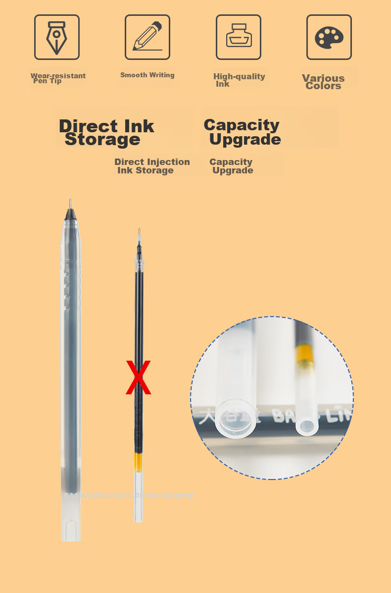 AIHAO 0.35MM Red Full Needle Tube High Capacity Gel Pen Office Signature Disposable Water-Based Carbon Gel Pen 8763 2