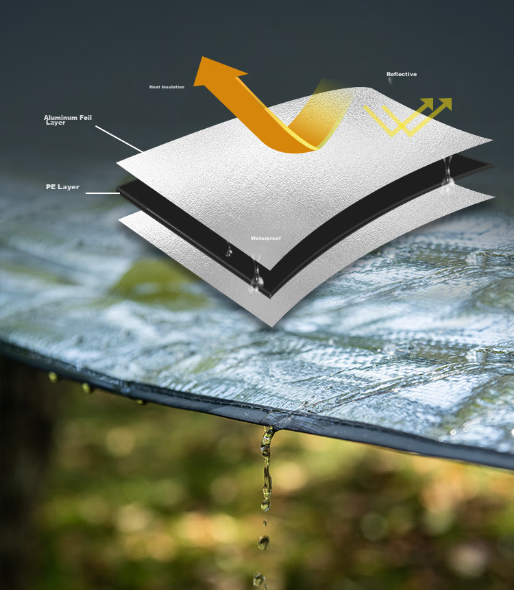 JAJALIN Moisture-Proof Mat, Waterproof Tent Pad, Outdoor Thickened Picnic Mat, Double-Sided Aluminum Film Crawling Mat, 150CM X 200CM 5