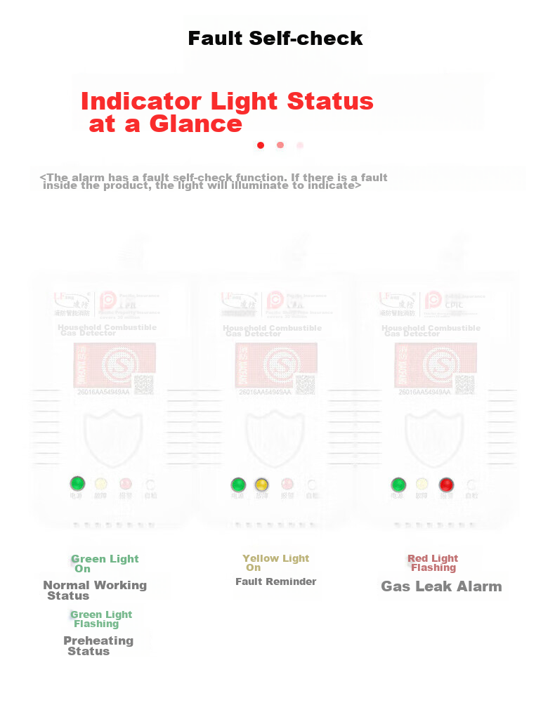 LFang Gas Alarm, Natural Gas Leak Detector, Automatic Gas Shut-Off Electromagnetic Valve for Home Use, Single Alarm LF-G55 8