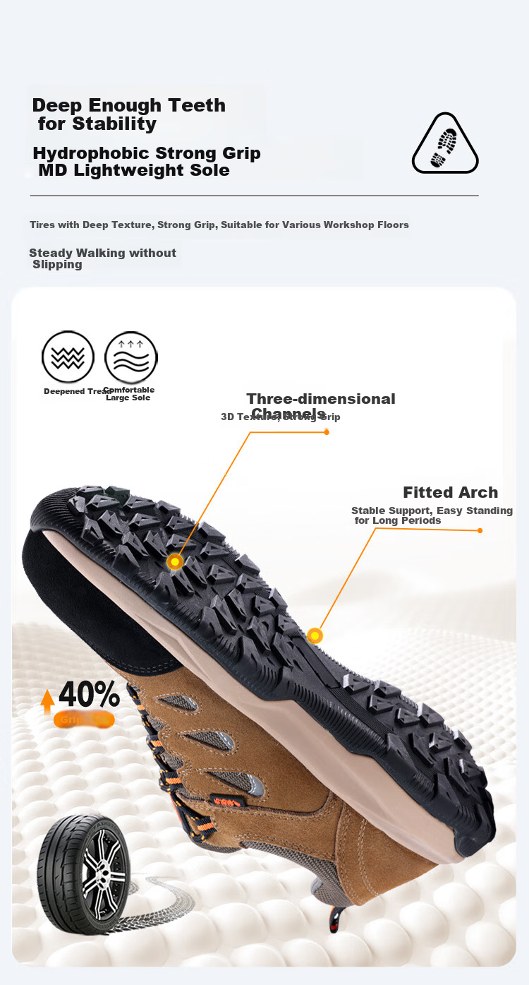 Lanoudun Safety Shoes for Men, Electrician Insulated 10KV, Non-Slip, Anti-Smashing, Puncture-Resistant, Comfortable, Breathable Work Boots D206GY Size 44 9