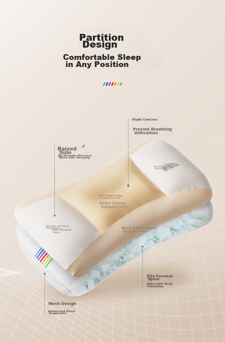 Bebebus Children's Pillow for Ages 1-3, Baby Pillow with Separate Sections for Neck And Spine Protection, Breathable And Washable, Kindergarten Pillow 9