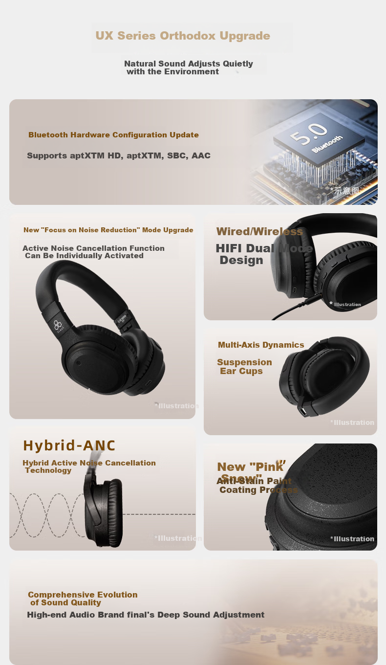 FINAL UX3000 SV Active Noise-Cancelling Headphones with Bluetooth, Stable Connectio 1