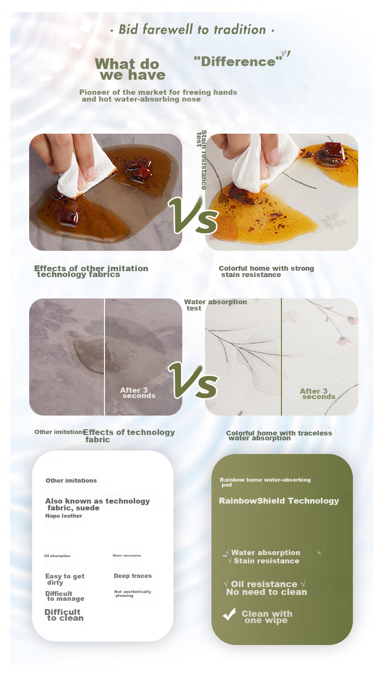 Qiqijia Kitchen Countertop Draining Mat, Table Mat, Cup And Dish Drying Pad, Tea Table Absorbent Cup Mat, Washable Heat Insulation Mat 1