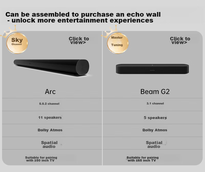 SONOS Era100 WIFI Wireless Bluetooth Speaker, Surround Combinable, Home Theater, Mini Sound System, One Upgraded Version, Home Desktop Living Room, White 6