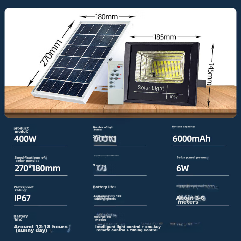Datouren Solar Garden Light, Landscape Decorative Wall Lamp, Wall Washer Light, Motion Sensor Light, Outdoor Waterproof Solar Lighting Lamp