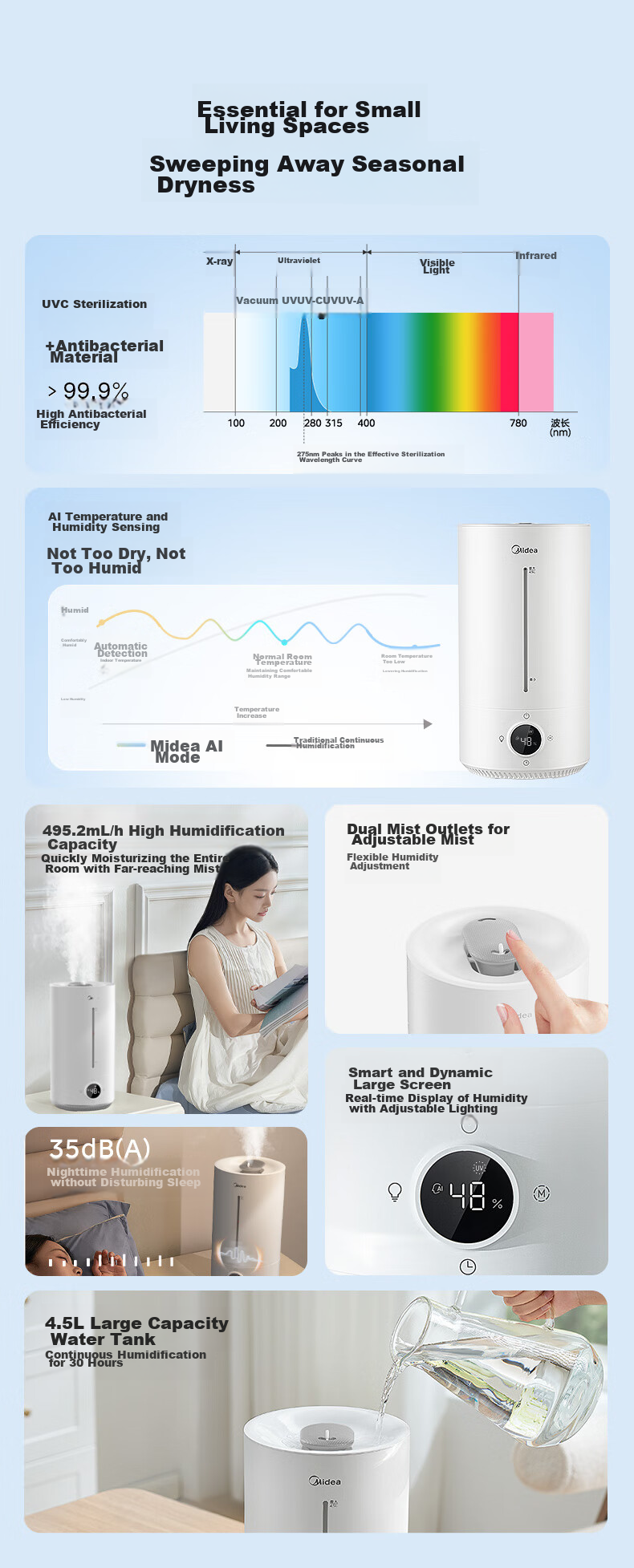 Midea [Ultraviolet Sterilization] Humidifier Air Purifier for Bedroom Home Use Large Capacity Pregnant Women Babies Office Desk Quiet Small Mist Sprayer Birthday Gift S-UV98K 2