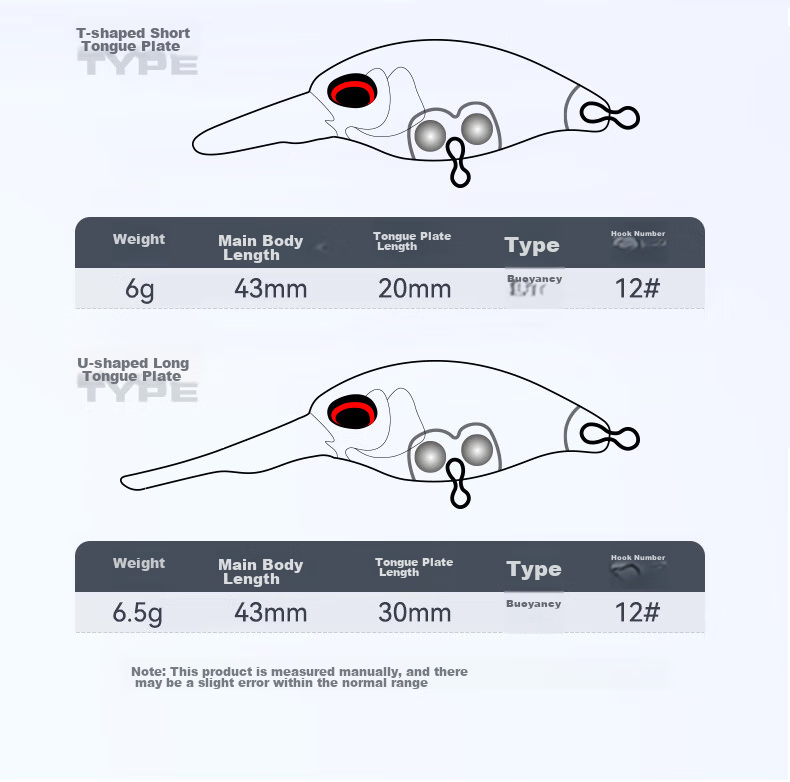 Guowangliya Rock Fishing Lure, Chubby Floating Minnow Long Tongue Board, Deep Sea Freshwater Bass Artificial Bait, Long Tongue Board/6.5g/C301 6