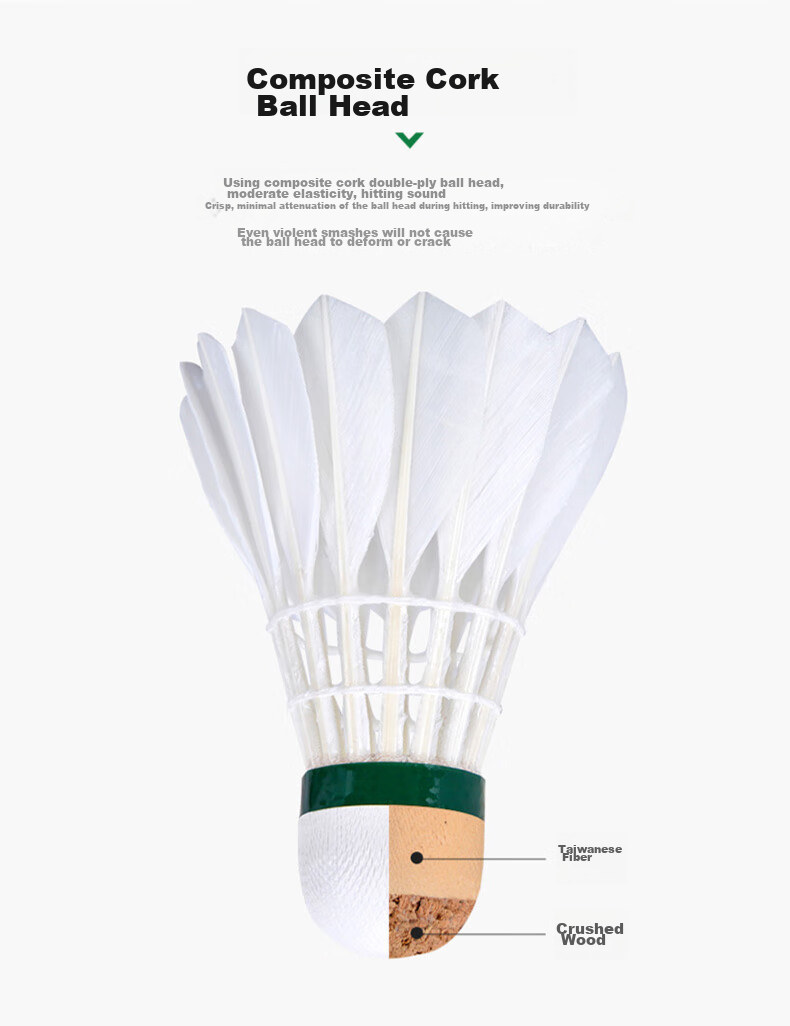 VICTOR Badminton Master Competition Training Feather Shuttlecocks Stable Flight Durable Recommended 12pcs Master No.6 Speed 77 1 Tube 9