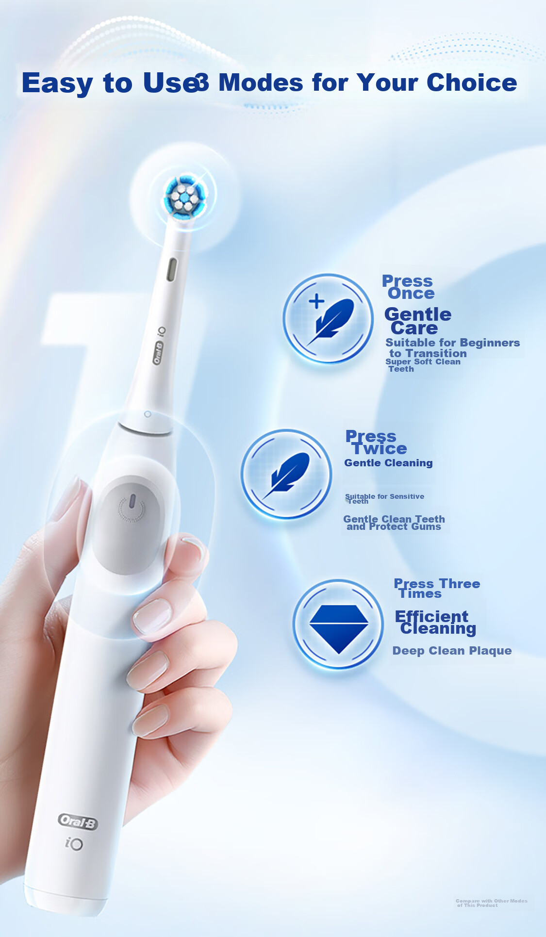 Oral-B German Imported Electric Toothbrush for Adults, IO2 Series Gentle Wave Dual Cleaning Brush, Elegant White Brush Head *1, Birthday Gift, Men's Gift, Wedding Gift 8