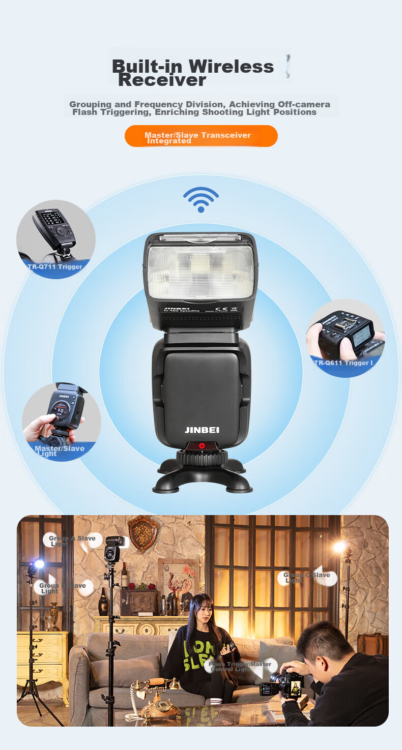 JINBEI Hi-460MAX Hot Shoe Flash for DSLR And Mirrorless Cameras, TTL High-Speed Sync, Portable for Outdoor Shooting, Compatible with Sony Hi-460MAX Sony Version (For Sony) 15