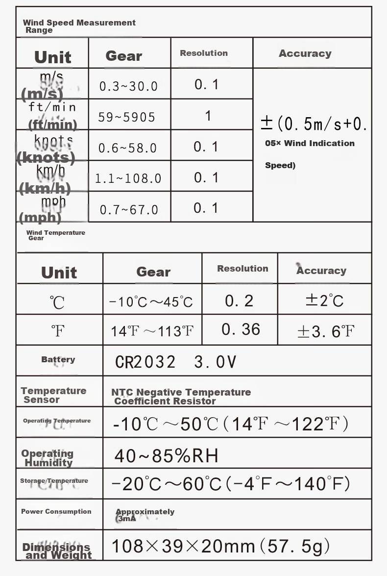 Delixi Electric Anemometer High-Precision Airflow Wind Speed Meter Wind Speed Sensor Handheld Wind Speed Measuring Instrument Wind Force Tester 16