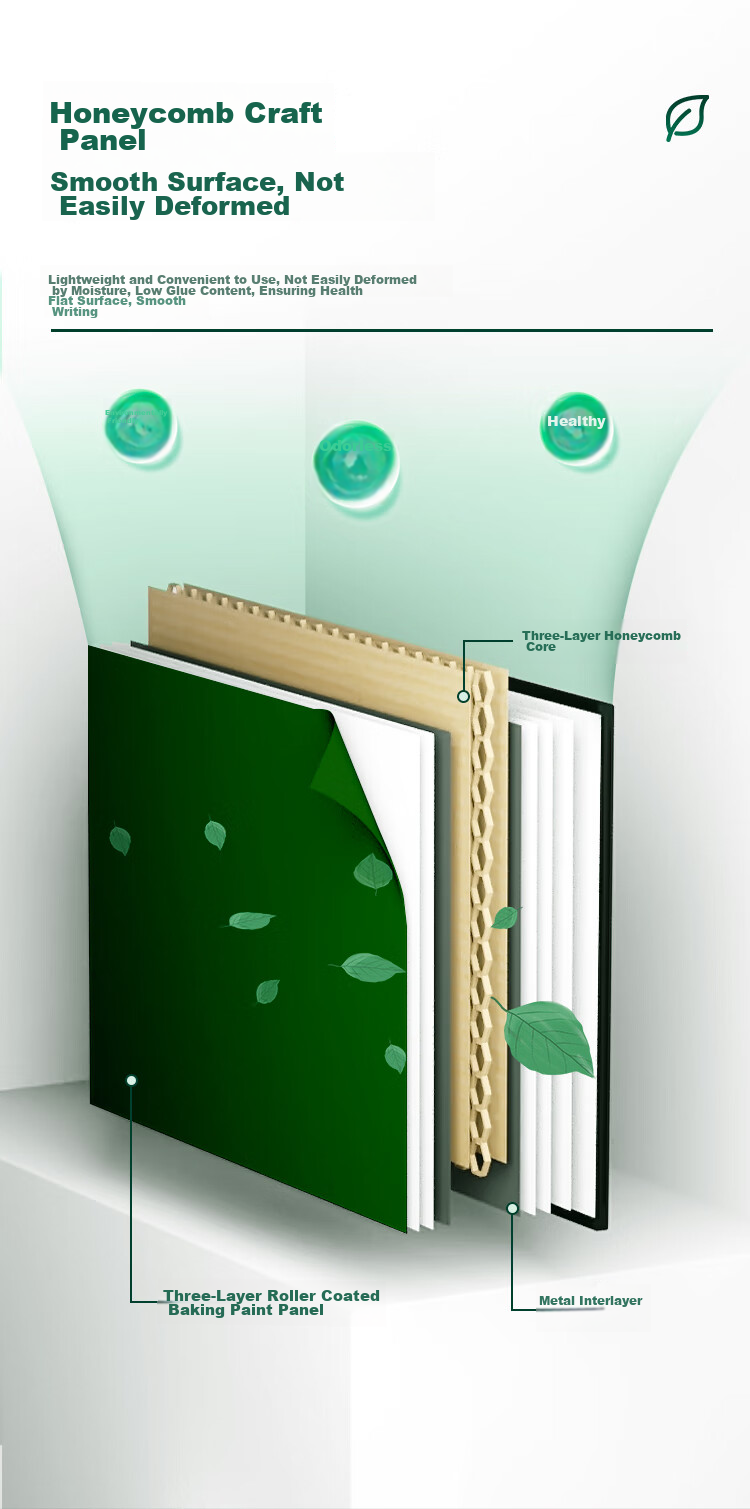 Bibiniu 60*90cm Wall-Mounted Green Board, Student Home Whiteboard Writing Board Single-Sided Chalkboard BBND-G6090 3