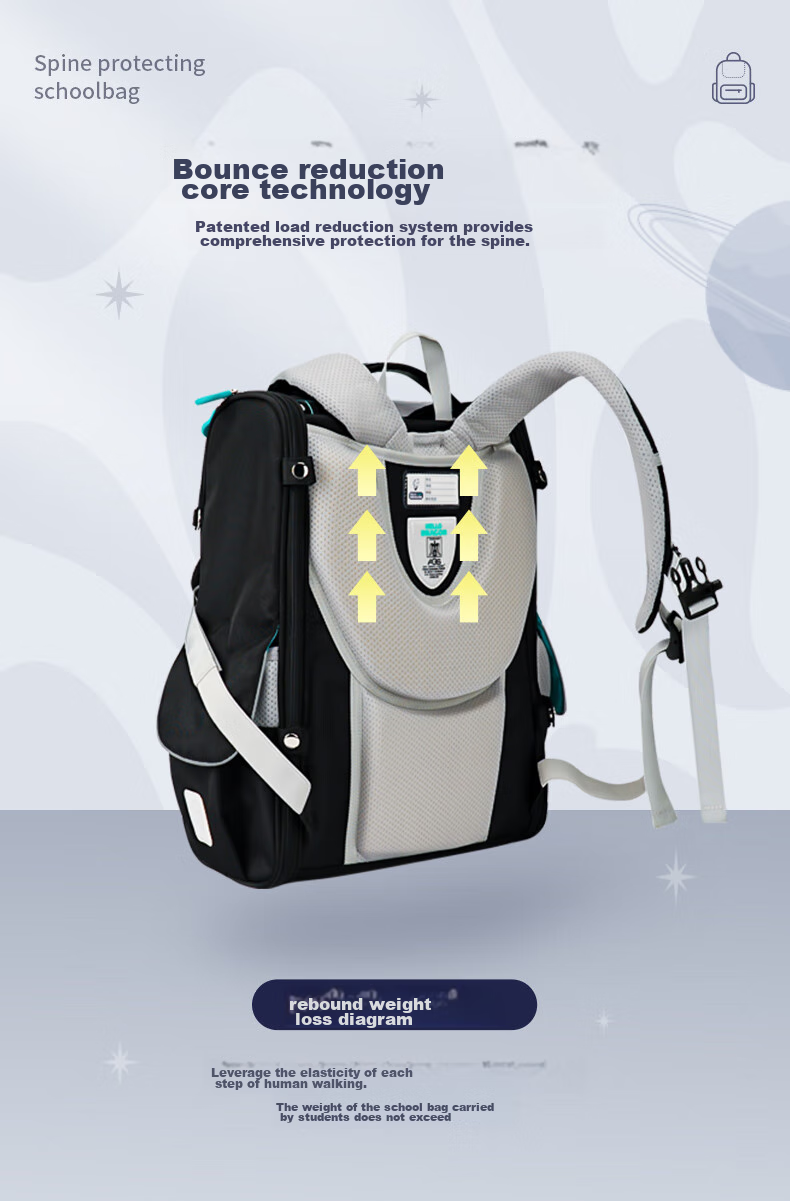 Herder Spine Protection Backpack for Primary School Students, British Style Backpack for Grades One to Six, Anti-Gravity Elastic Load-Reducing Backpack for Boys And Girls 9