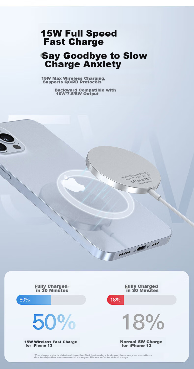 Stiger Apple 18 Wireless Charger, MagSafe Magnetic 15W Fast Charging, Compatible with IOS IPhone 17 Pro Max 15/14/13/12 Full Series, Apple Huawei Xiaomi Phones 7