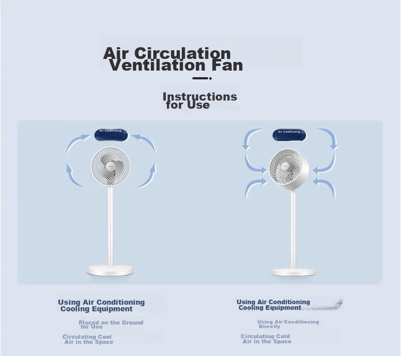 KONKA Air Circulation Fan Electric Fan Remote Control Home Fan Oscillating Desktop Small Fan Standing Electric Fan Quiet Ventilation AC Fixed Frequency Floor Fan KXHS-1712E-P 8