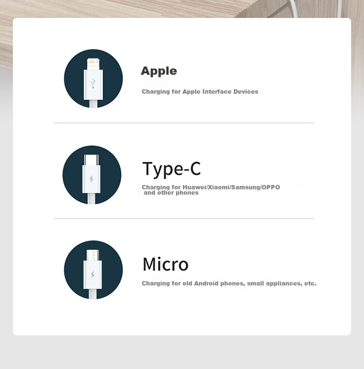 BASEUS Data Cable Three-In Type-C Apple 18 Charging Cable, One-To Compatible with IPhone 17/16/15/14/13, Xiaomi, Huawei, Car Charger Cable 6