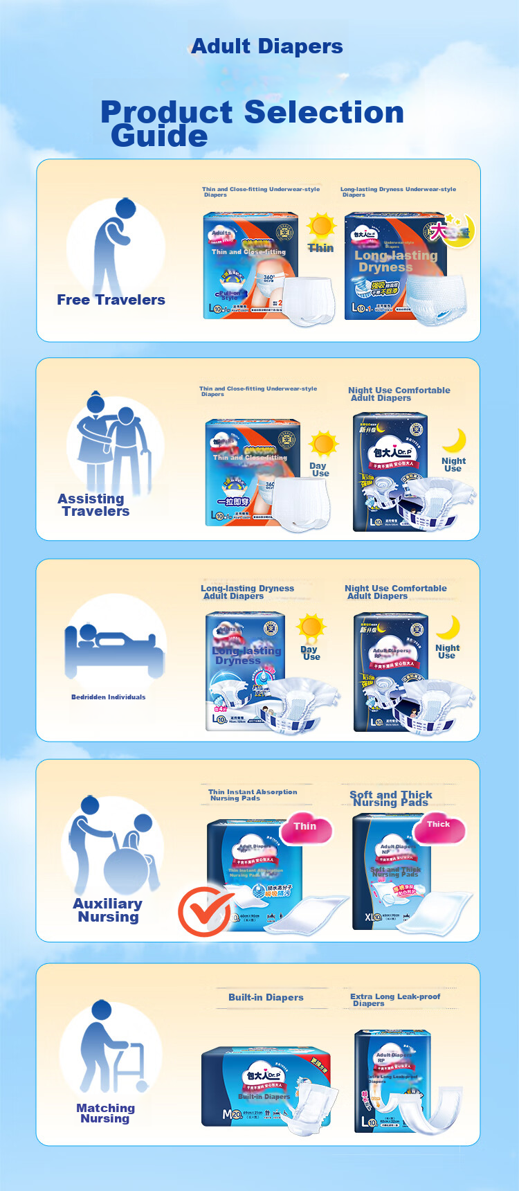 Dr.P Lightweight Nursing Pad XL 10 Pieces (Size: 60cm*90cm), Baby Postpartum Mattress, Elderly Incontinence Pad 11