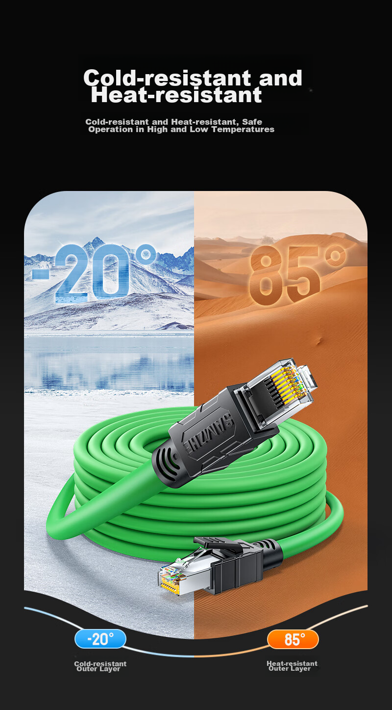 SAMZHE Cat6A Industrial Twisted Pair Cable, High Flexibility Double-Shielded Pure Copper, 10 Gigabit Profinet Servo Tank Finished Cable, Green, 0.3 Meters, SPFC6A-03 9