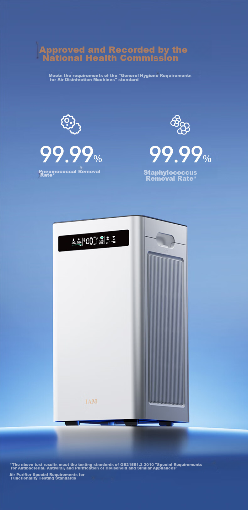 IAM Air Purifier KJ500F Pro, Home Formaldehyde Removal, Bedroom Disinfection, Smoke Absorption, Small Negative Ion Disinfection Machine M8mini Gift 5