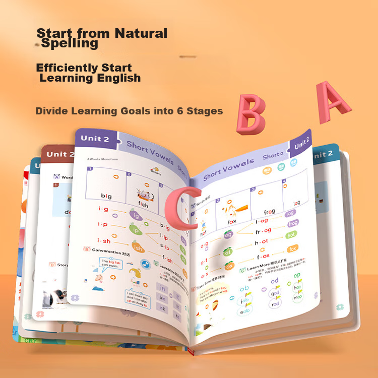 Haiyuemingxing Finger-Touch English Phonics Audio Book, International Phonetic Alphabet Pronunciation Training, Speaking Book for English Vocabulary Learning, Early Education Toy, Children's Day Gift