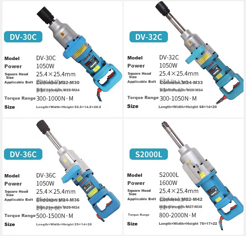 Huxiao Impact Wrench, 220V Electric Wrench, Scaffolding Repair And Auto Maintenance Electric Impact Wrench E16 2