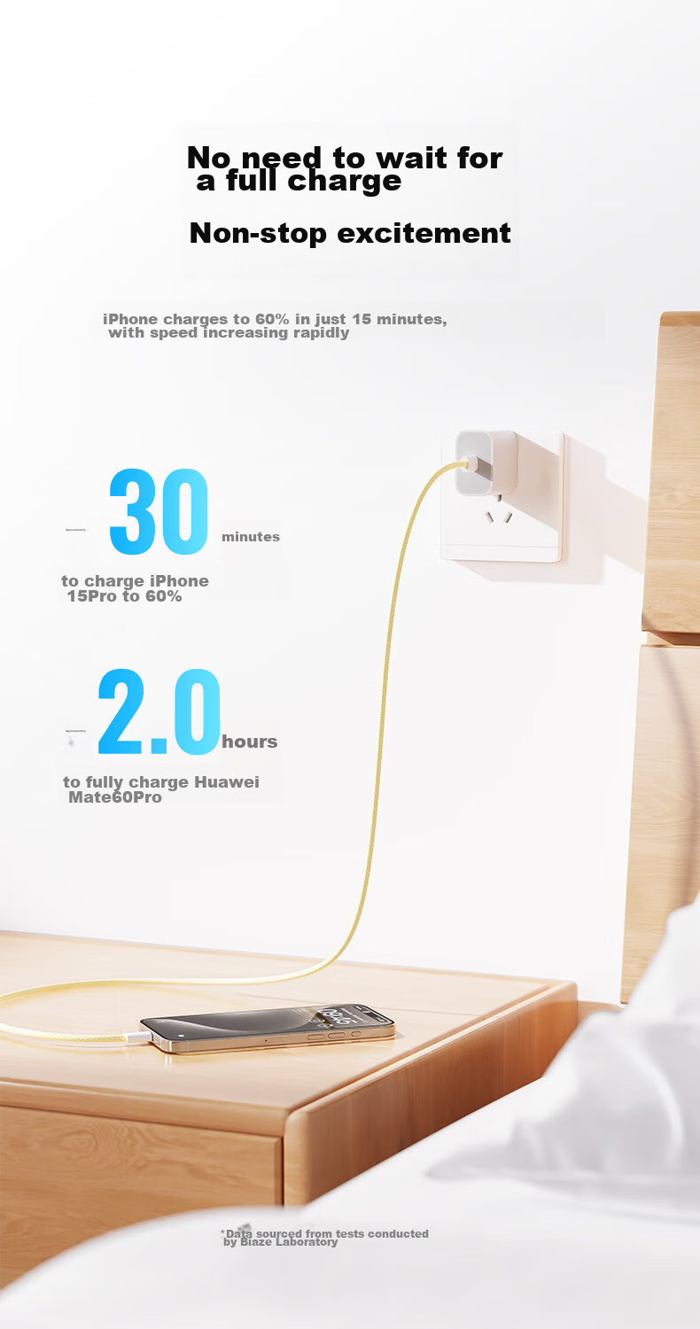 BIAZE Type-C Data Cable, Double-Ended PD100W Fast Charging Ctoc Car Charger Cable, Compatible with Apple IPhone18ProMax17/16/15, MacBook Laptops, 2 Meters 5