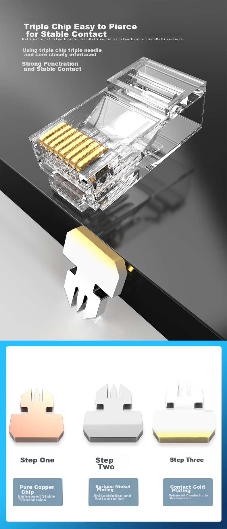 AUCAS CAT6 Ethernet Cable RJ45 Connectors, Gigabit Network Connectors for Engineering Monitoring And Broadband Computer Networks, 100 Pieces/Can ACRJ65UP 5