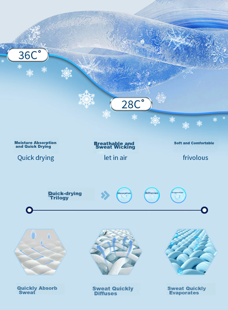 Sanshunnuanrun Ice Silk Cooling Mat, Machine Washable, Ice Silk Mat, 1.5x2 Meters, Soft Cooling Mat, Foldable Three-Piece Set 4