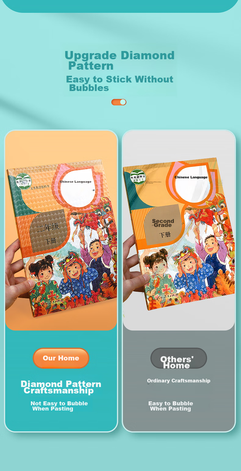 Huaxiawanjuan, 30 Diamond Pattern Transparent Frosted Waterproof Self-Adhesive Book Covers, Book Wraps, Book Film, Book Covers for Primary School Students in Grades One to Six, Junior And Senior High School Textbooks And Workbooks, Book Cover Film 8
