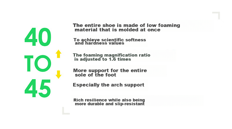 Cheerful Mario Baby Rain Boots Children's Waterproof Shoes for Toddlers And Young Boys Girls Water Shoes for Boys Girls Female Style Inner Length 17cm 7