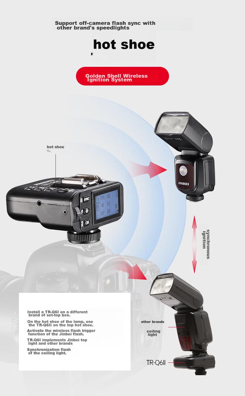 JINBEI General-Purpose Composite Hot Shoe TTL High-Speed Flash Trigger TR-Q6II Generation, Photography Light Studio Flash Synchronization Trigger, TR-Q6II (Sony Version) 10