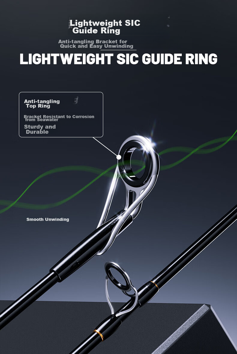 SIMAGO Ximan Duo M High Carbon Lure Rod for Bass Fishing, Spinning Reel Set, Sea Rod, Sliding Float Long Casting Rod, 2.1 Meters 10