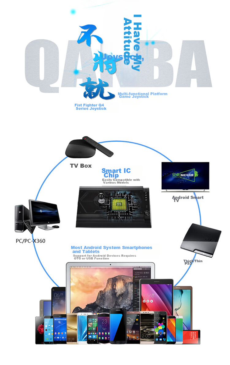 QANBA Q4-S3 SA Full Three-And Standard Black, Arcade Joystick Game Controller, PS3 Computer PC Switch2 Fighting 97 Steam Street Fighter 6 Iron Fist 8 Wolf Legend 3
