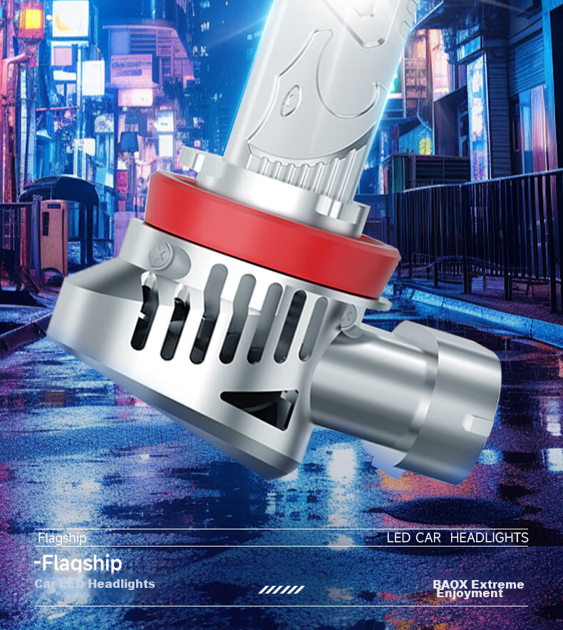 Baoxiang Car LED Headlights, LED Car Lights, H7 Bulbs, Automotive LED Bulbs, 6000K, Low Beam/high Beam/combined Low And High Beam 2