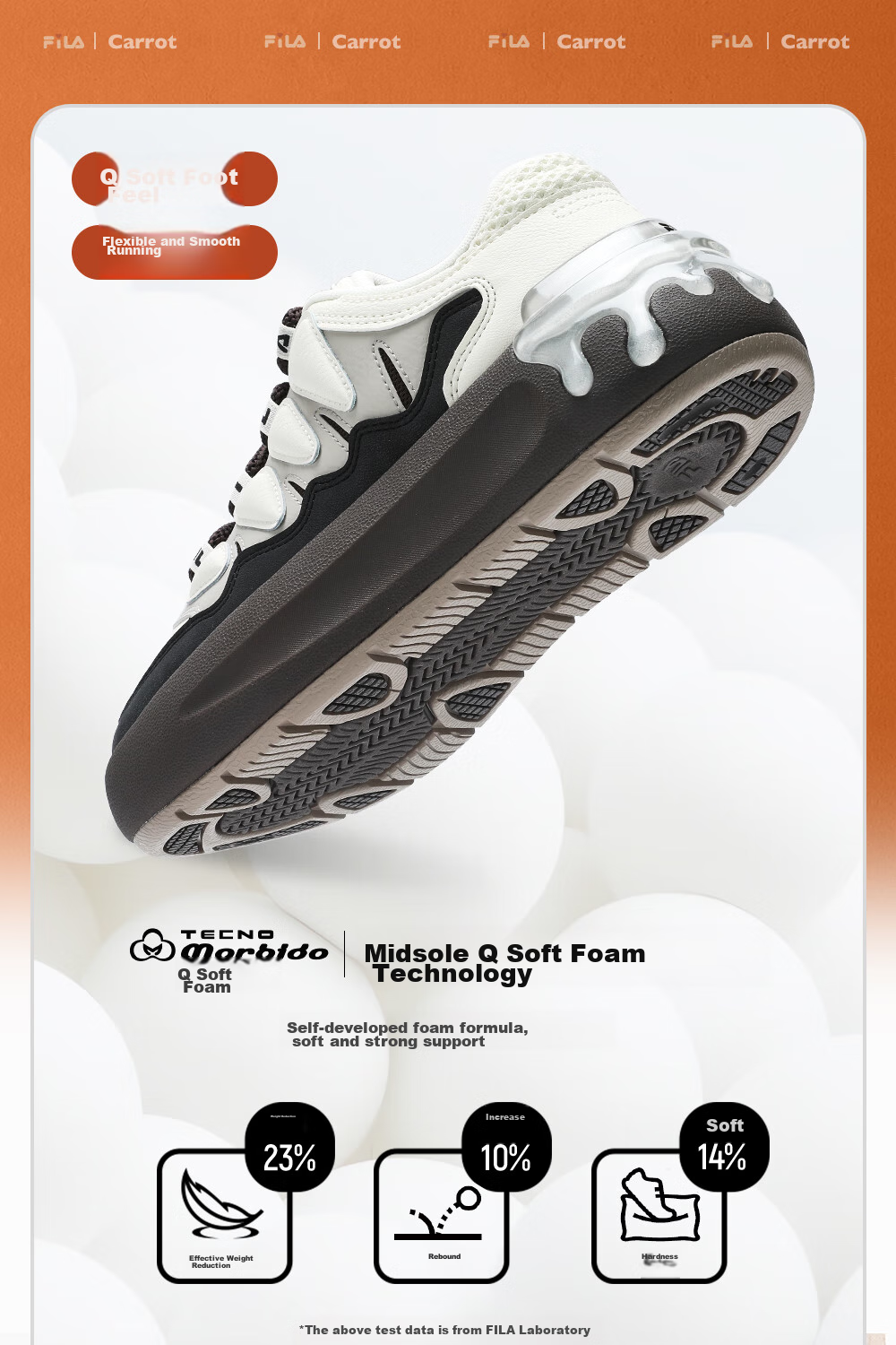 FILA Official Women's CARROT Modern Sneakers Thick Sole Height Increasing Sports Shoes 10