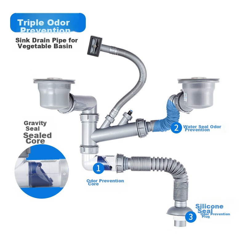 Submarine CSQ-12D Double-Slot Vegetable Washing Basin Drain Pipe, Basket 110 Drain Pipe Set, Side Wall-Mounted Drainage, Space-Saving Desig