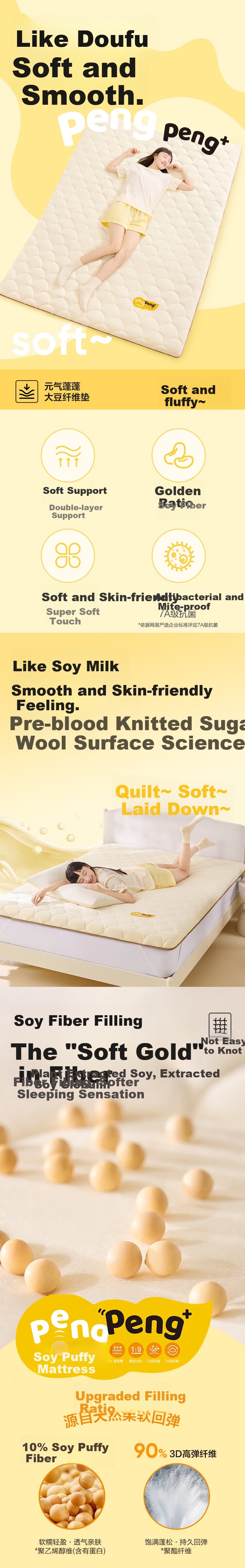 Wangyiyanxuan Mattress Pad for Double Bed, Floor Sleeping Mat, Anti-Bacterial, Soybean Fiber Mattress, 150*200*5cm 1
