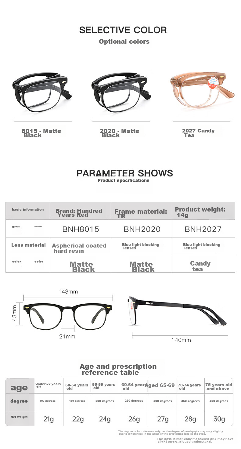 BAINIANHONG Folding Reading Glasses for Men, Imported High-Definition Anti-Blue Light Genuine Presbyopic Eyewear, 2020-150 2