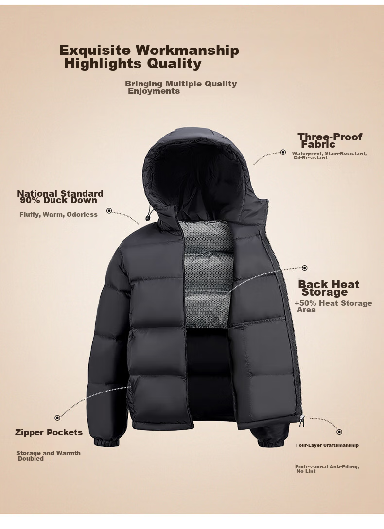 Yalu Waterproof, Windproof, And Dirt-Resistant Short down Jacket for Women, New Winter 2026 Style with Hood, Heat-Retaining And Warm Puffer Coat, Sold by JD 3