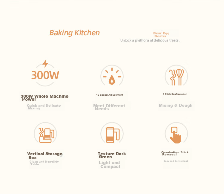 Bear Egg Beater, 304 Stainless Steel Whisk, Household Electric Egg Beater, Mini Cream Whipper, Handheld Automatic Mixer for Baking, DDQ-F01K3 3