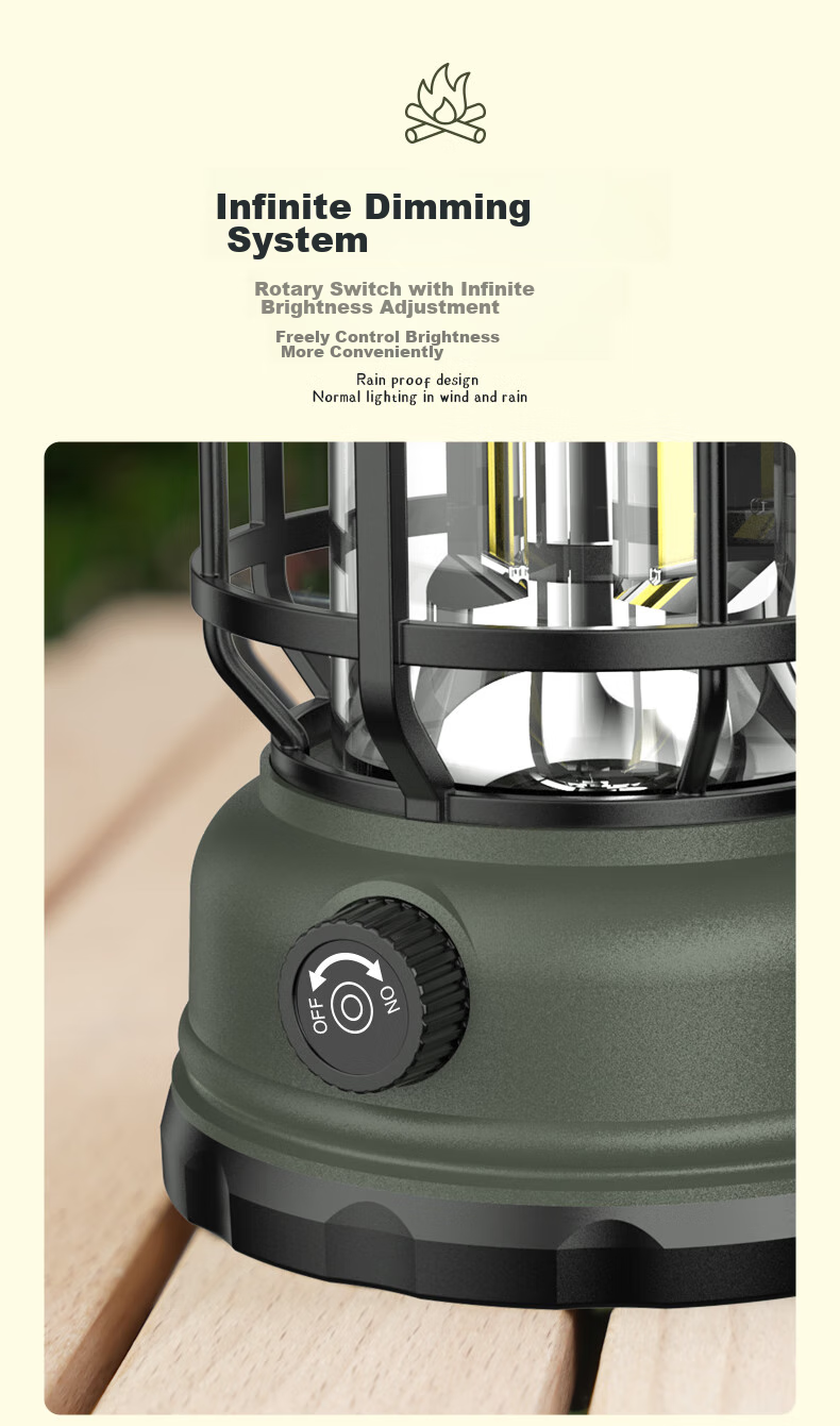 SHENYU Camping Light, Outdoor Rechargeable Lantern, Tent Light, Hanging Lamp, Horse Lantern, Power Outage Home Lighting, Long-Lasting Battery Life 3