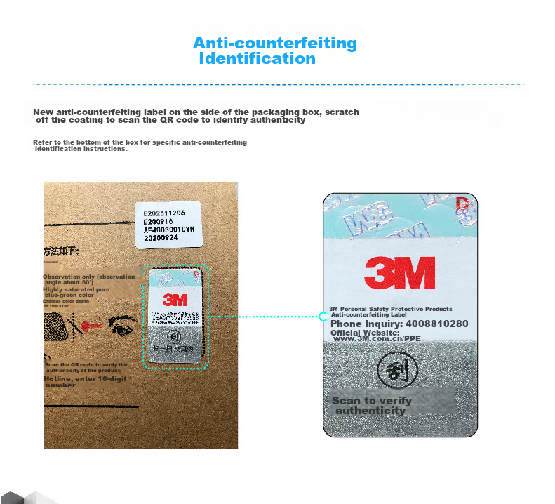 3M 9542V Activated Carbon Face Mask, 20 Pieces/box, Head-Mounted KN95 with Breathing Valve, Breathable, Particle-Proof, Odor-Resistant 15