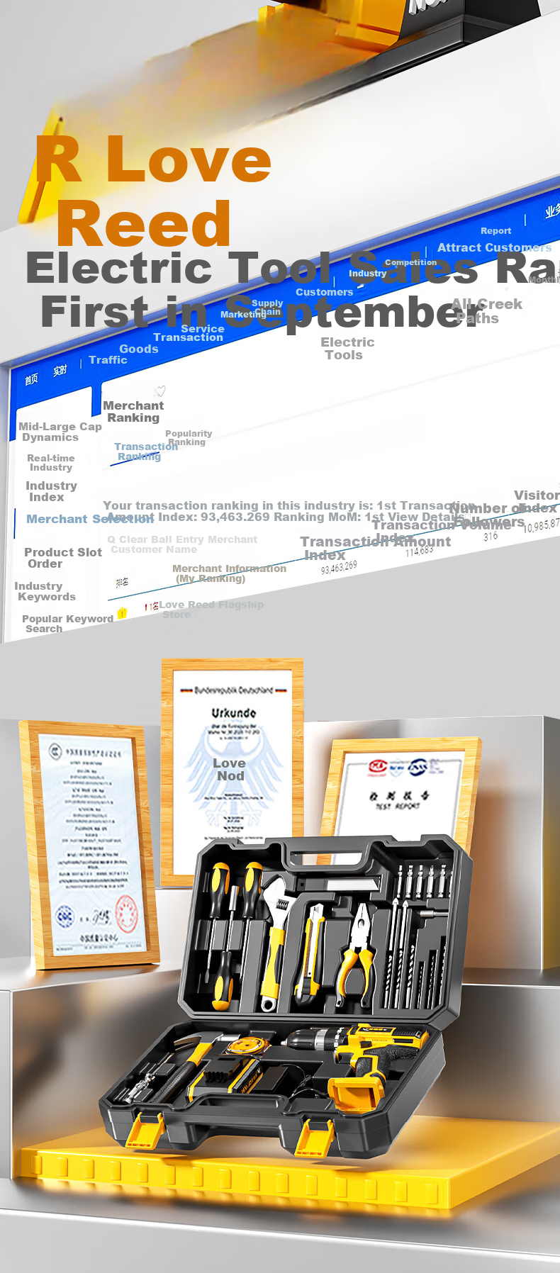 Airuide Rechargeable Electric Drill, Household Tool Kit Set, Lithium Battery Repair Combination Hardware Tool Set, Electric Screwdriver 1