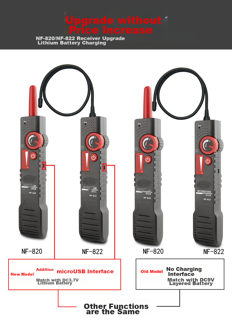 Jingmingshu NF-822 Cable Tracker, High-Sensitivity Anti-Interference Wire Detector for Wall Cables, Can Locate Hidden Power Cables 1