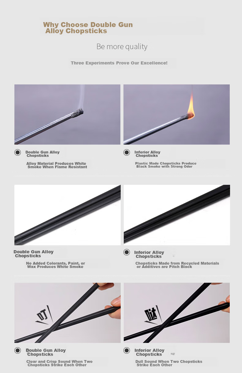 Suncha Heat-Resistant Non-Bacterial Household Alloy Chopsticks Tableware Set, 10 Pairs, Korean Chopsticks 2