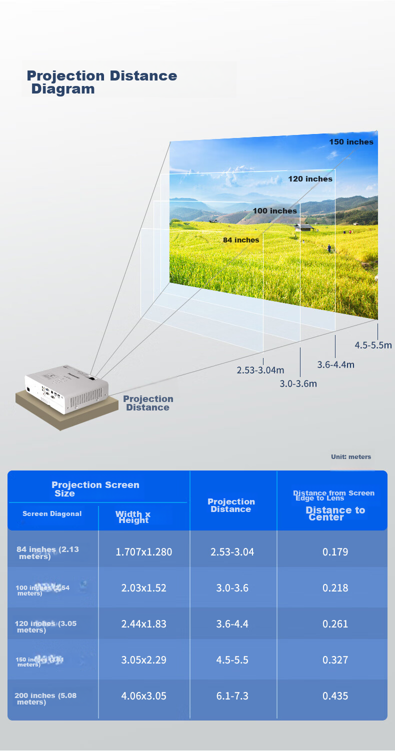 Panasonic PT-X33C Projector Daytime Meeting Office Commercial Education Training Projector (3300 Lumens XGA Standard Definition 3LCD) 15