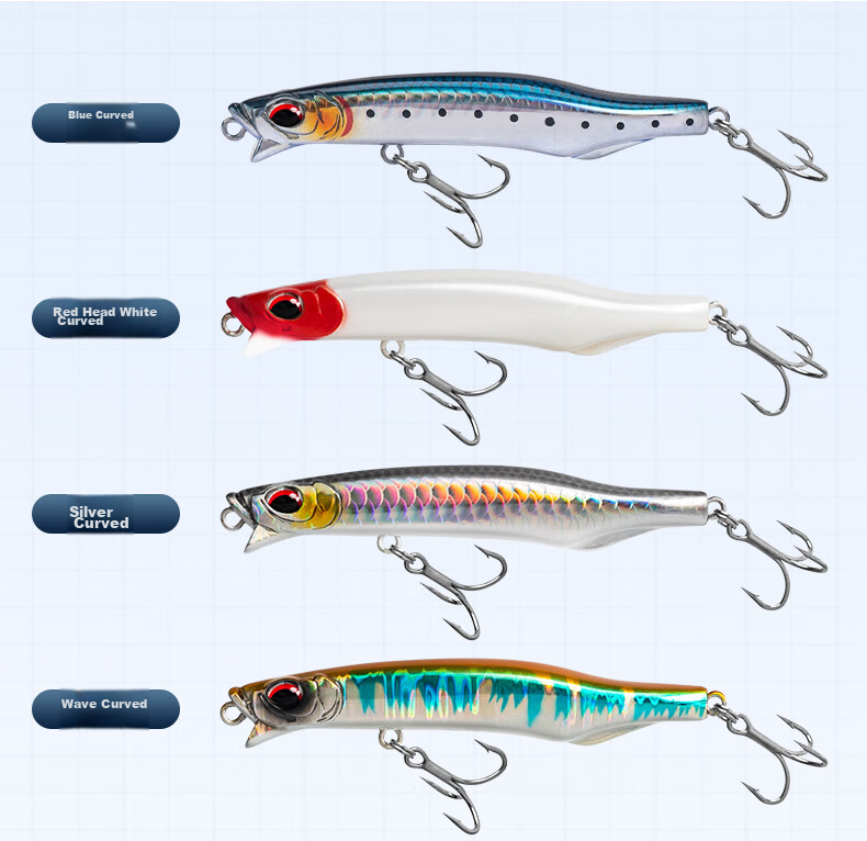 Guowangluya Lure Fishing Bait Set with Floating And Sinking Pencil Bait for Long-Distance Casting in Freshwater, Sea Bass And Snakehead Fish, 20g Set 15